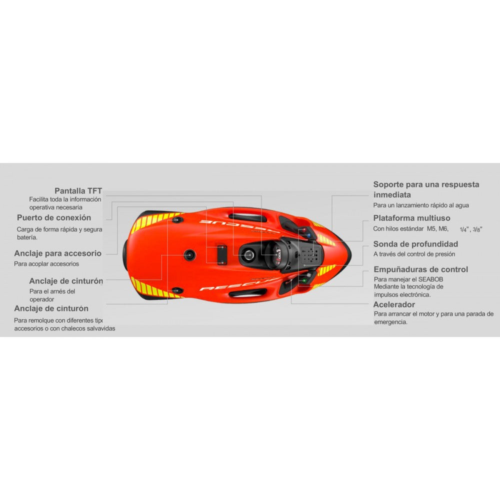 SEABOB RESCUE
